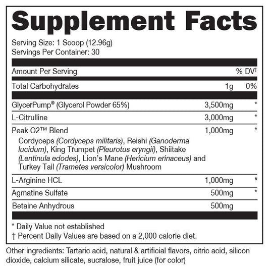 Bucked Up Pump-ocalypse Pre-Workout Powder Blood Raz 30 Servings Supplement Facts - Citrulline Malate 6000mg | Svpplements