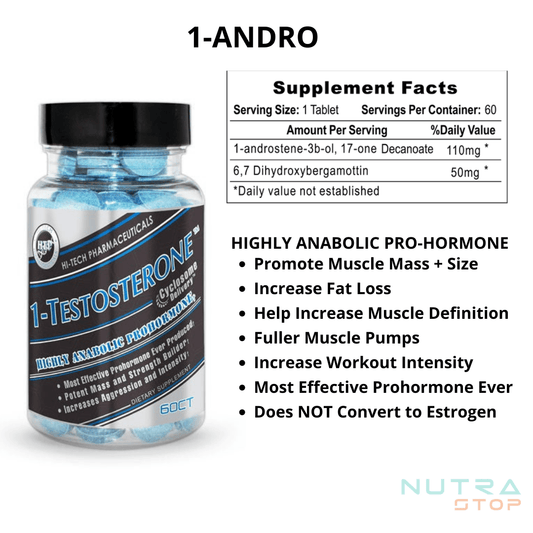 Hi-Tech Muscle Support Supplement - Supplement Facts | Svpplements