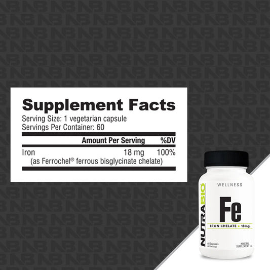 NutraBio Fe Iron Chelate Iron Supplement Capsules 60 Servings Supplement Facts - Iron 18 mg | Svpplements
