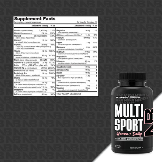 NutraBio Multi Sport Women's Daily Multivitamin Mineral Formula 30 Servings Supplement Facts - Vitamin C 330mg | Svpplements