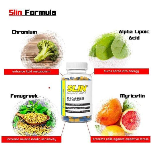 Enhanced Slin Nutrient Partitioner Capsules 120 Count 120 Servings Supplement Facts - Chromium 200mcg | Svpplements