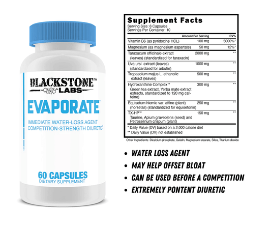 Blackstone Labs Evaporate Water Loss Supplement Capsules 10 Servings Supplement Facts - Taraxacum officinale | Svpplements