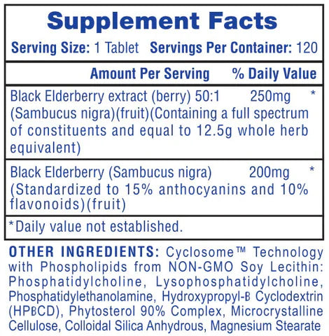 Hi-Tech Black Elderberry Wellness Tablets 120 Servings Supplement Facts - Black Elderberry extract (berry) | Svpplements