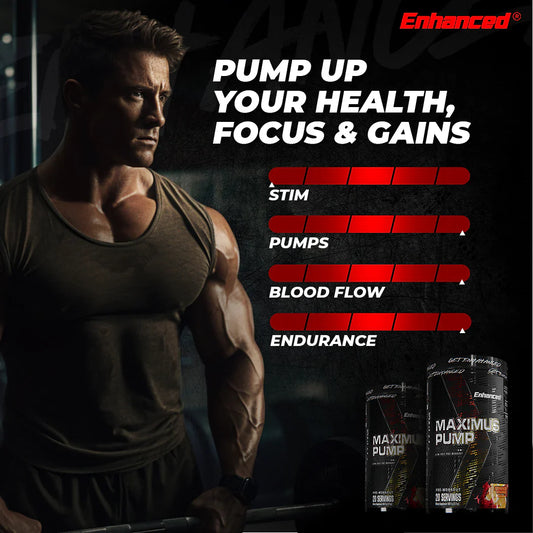Enhanced Maximus Pump Pre-Workout Powder 20 Servings Supplement Facts - L-Citrulline 8g | Svpplements