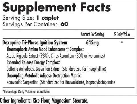 IFN Fat Burner Caplets 60 Servings Supplement Facts - Caffeine Anhydrous undisclosed | Svpplements