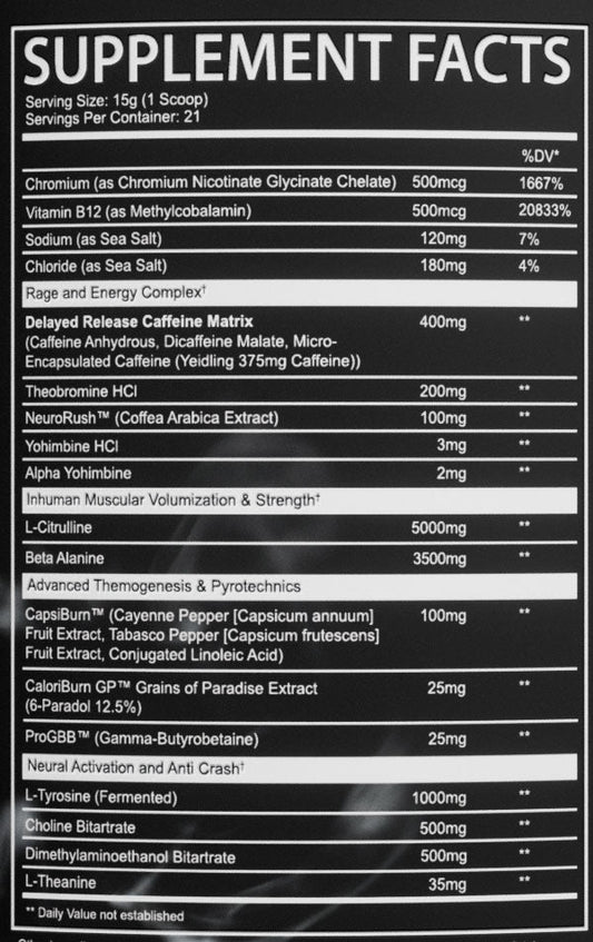 Afterdark Thermogenic Weight Management Supplement - In Use | Svpplements