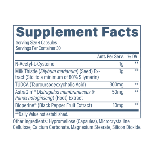 Revive MD Liver Support Capsules 30 Servings Supplement Facts - N-Acetyl-L-Cysteine 1g | Svpplements