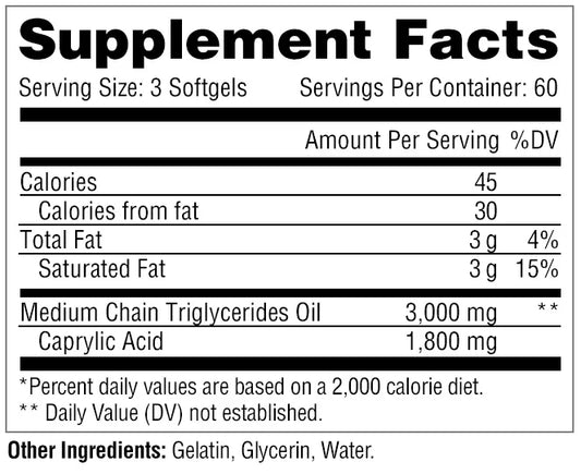 Metabolic MCT 3000 CLA Softgels Fat Burner 60 Servings Supplement Facts - Conjugated Linoleic Acid 2520mg | Svpplements