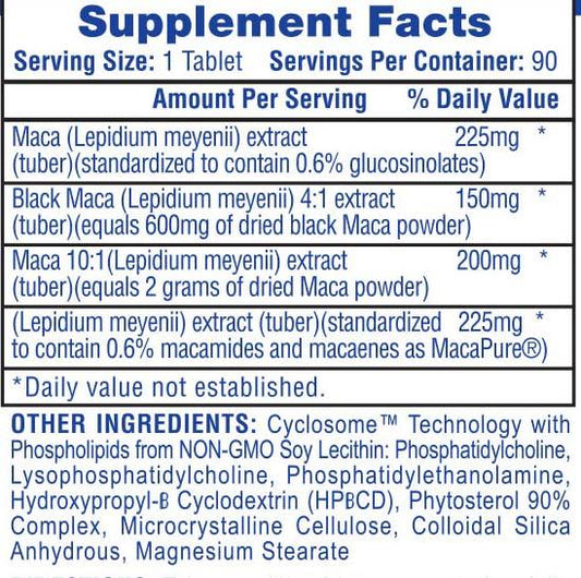Hi-Tech Pharmaceuticals Maca Hormone Support Tablets 90 Servings Supplement Facts - Maca extract standardized | Svpplements