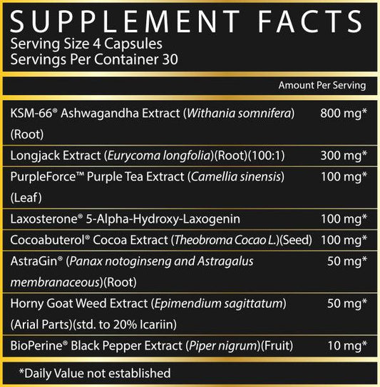 Inspired Nutraceuticals Dietary Supplement - Supplement Facts | Svpplements