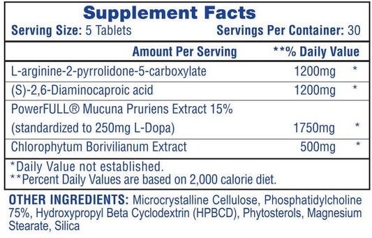 Protropin Hormone Support Capsules 30 Servings Supplement Facts - PowerFULL® Mucuna Pruriens Extract 15% | Svpplements