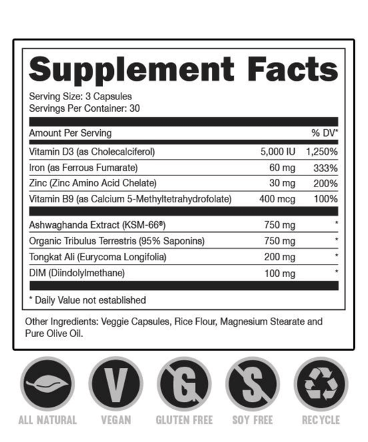 Bucked Up Buck Rut Test Booster Capsules 30 Servings Supplement Facts - Ashwagandha Extract as KSM-66® 750mg | Svpplements