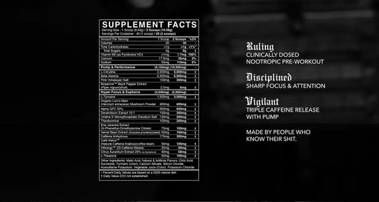 BlackMarket Pre-Workout Powder 20 Servings Supplement Facts - L-Citrulline 5000mg | Svpplements