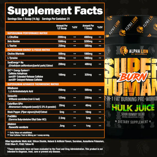 Alpha Lion | Super-Human Burn Loss Stack Powder 21 Servings Supplement Facts - L-Citrulline 4000mg | Svpplements
