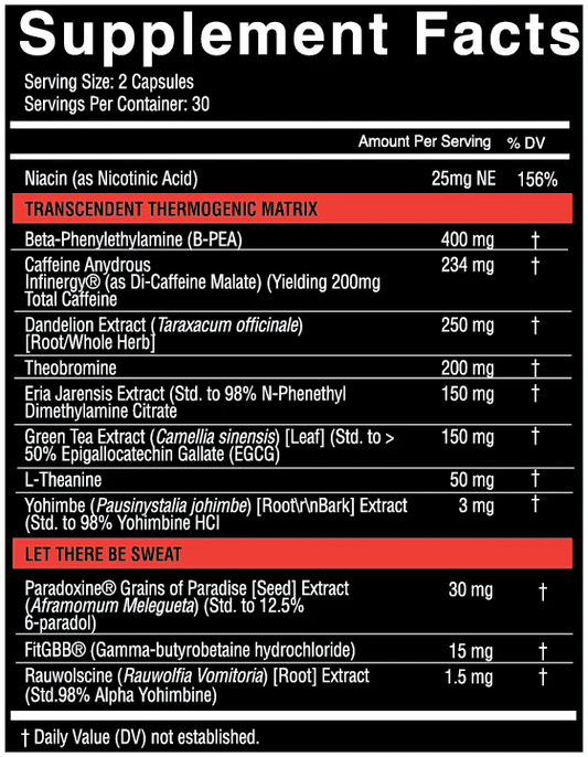NutriFitt Dietary Supplement - Supplement Facts | Svpplements