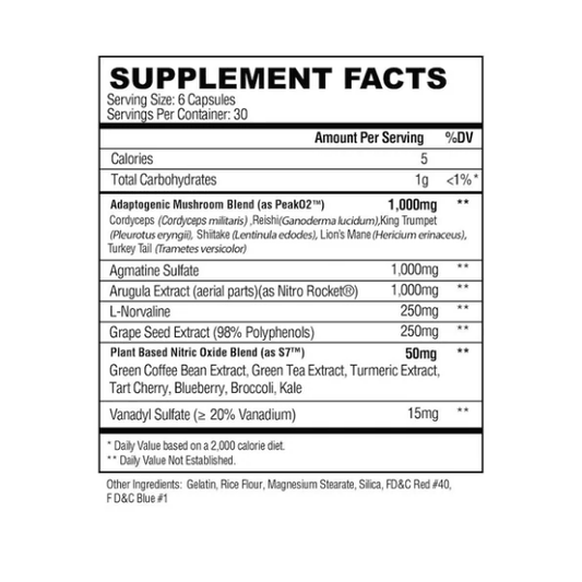 Condemned Labz Performance Stack - Supplement Facts | Svpplements