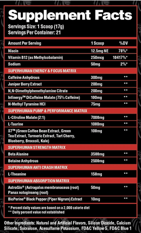 Alpha Lion Supreme Pre-Workout Powder 21 Servings - Training Lifestyle Shot | Svpplements