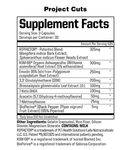 Anabolic Warfare Thermogenic Weight Management Supplement - Supplement Facts | Svpplements