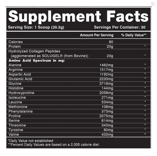 Blackstone Labs Collagen Peptides Powder 30 Servings Supplement Facts - Hydrolyzed Collagen Peptides 20g | Svpplements