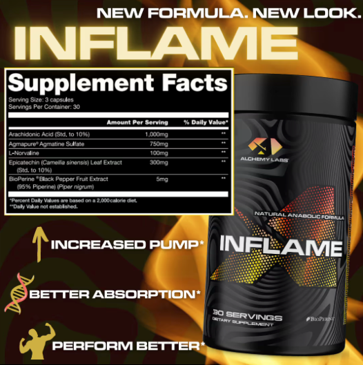 Alchemy Labs InFlame Natural Anabolic Formula Capsules 30 Servings Supplement Facts - Arachidonic Acid 1000mg | Svpplements
