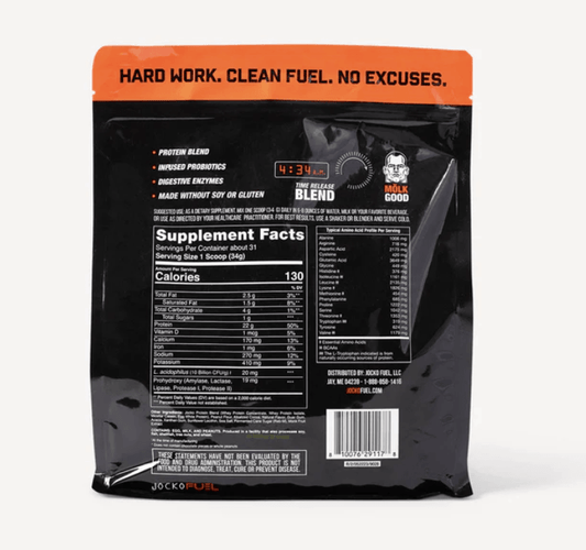 Jocko Fuel Jocko Molk Protein Powder 31 Servings Supplement Facts - Leucine 2135mg | Svpplements