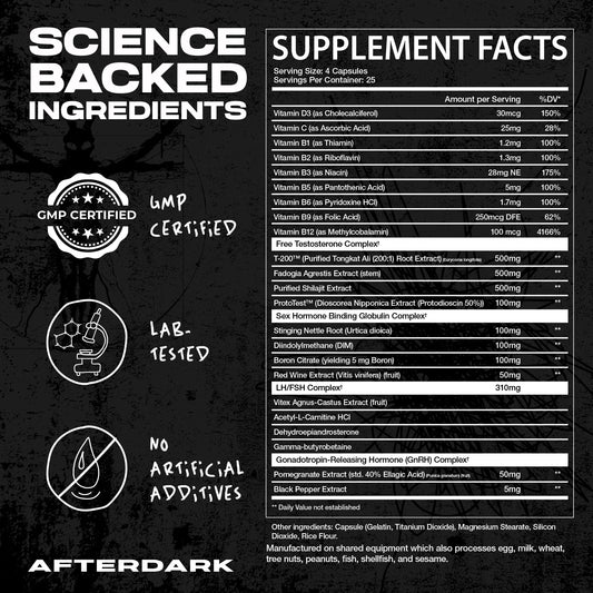Afterdark Natural Testosterone Support - Supplement Facts | Svpplements
