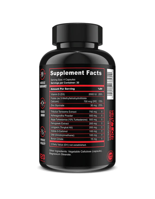 Panda Supps | Test | Natural Test Booster - Supplement Facts | Svpplements