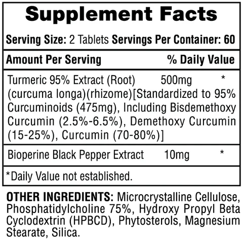 Hi-Tech Turmeric 95 Curcumin Supplement Capsules 60 Servings Supplement Facts - Turmeric 95% Extract (Root) | Svpplements