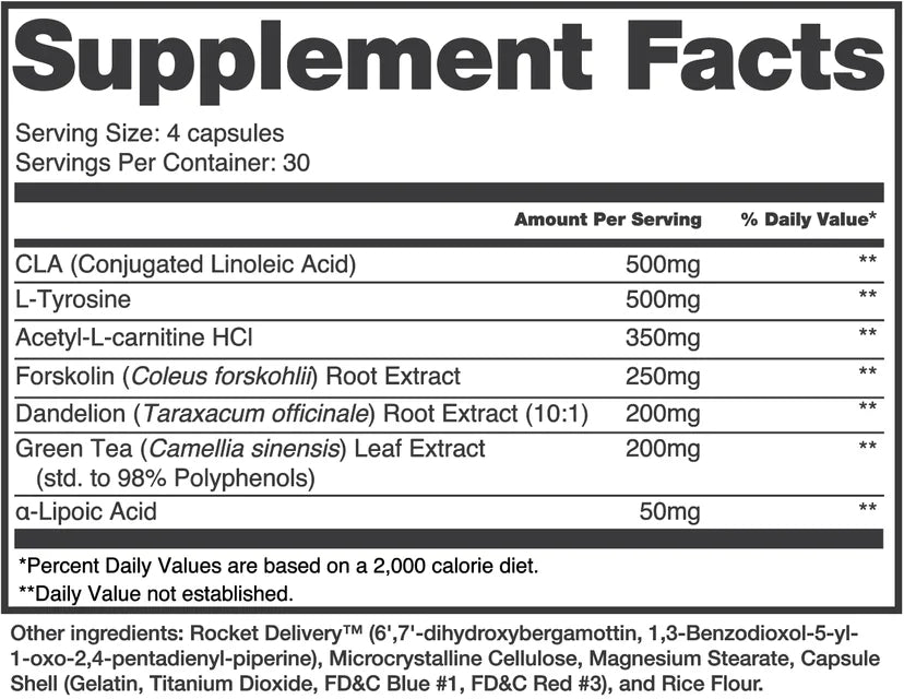 Alchemy Labs | Inhibit
