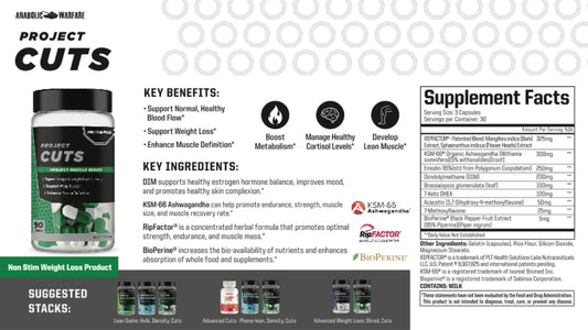 Anabolic Warfare Thermogenic Weight Management Supplement - Supplement Facts | Svpplements