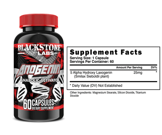 Blackstone Labs Anogenin Laxogenin Muscle Support Capsules 60 Servings Supplement Facts - 5 Alpha Hydroxy | Svpplements