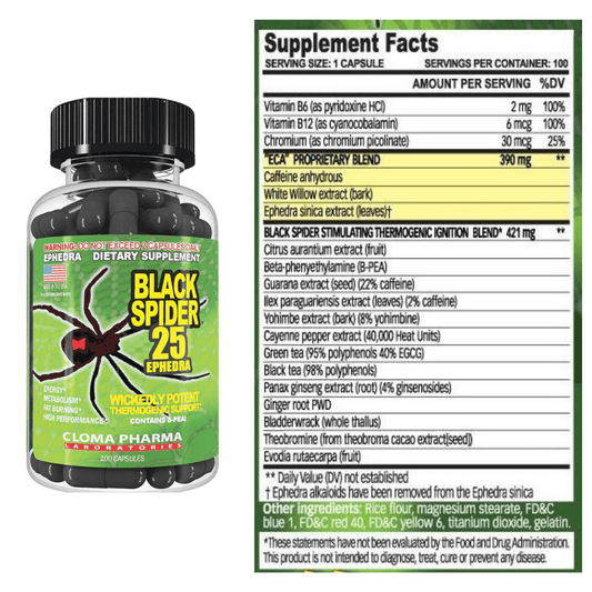 Cloma Pharma Dietary Supplement - Supplement Facts | Svpplements