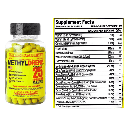Cloma Pharma Dietary Supplement - Supplement Facts | Svpplements