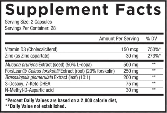 Core Nutritionals Dietary Supplement - Supplement Facts | Svpplements
