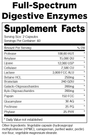 Bucked Up Pre-Workout Powder 60 Servings Supplement Facts - Citrulline Malate 6000mg | Svpplements