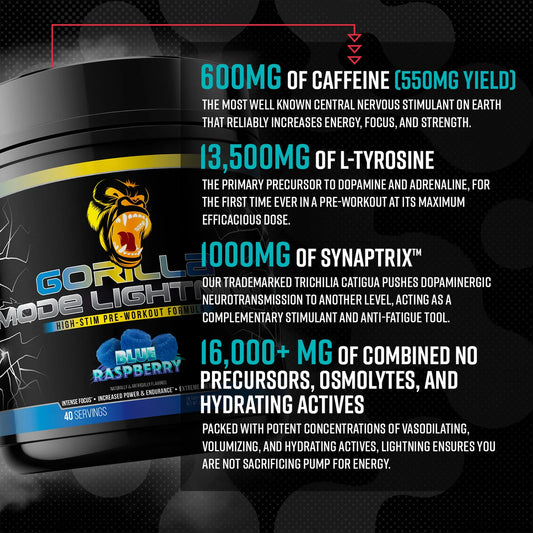Gorilla Mind | GM Lightning | 40 Servings