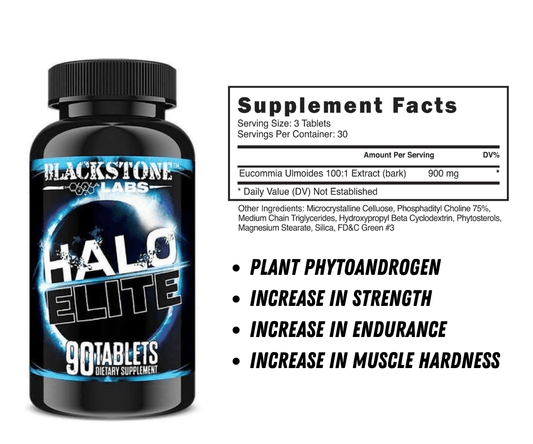 Blackstone Labs Muscle Support Supplement - Supplement Facts | Svpplements