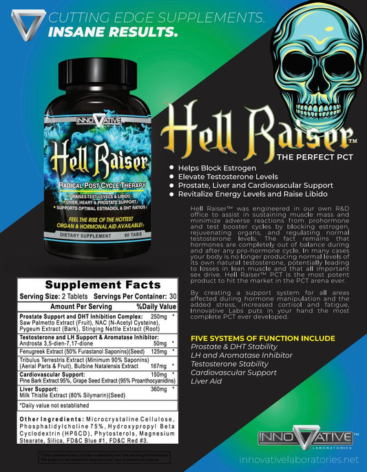 Innovative Labs Post-Cycle Support Supplement - Supplement Facts | Svpplements