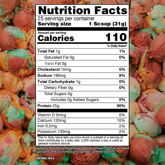 Raw Nutrition | CBUM Itholate Protein