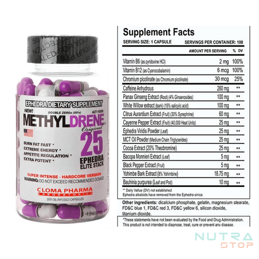 Cloma Pharma Dietary Supplement - Supplement Facts | Svpplements