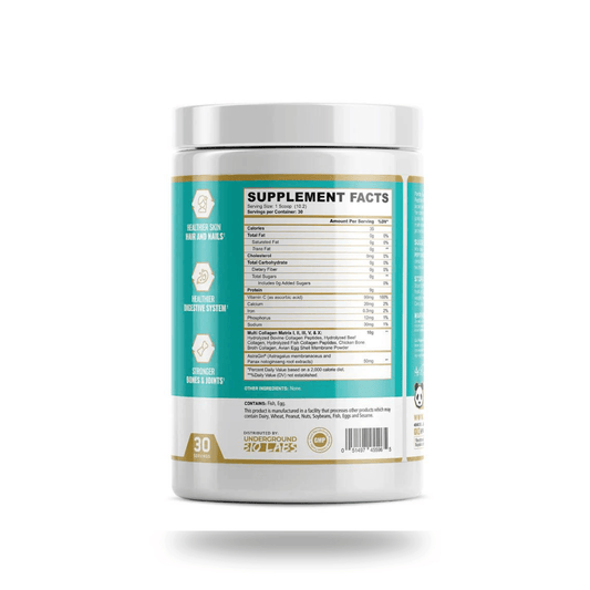 Panda Supps Multi Collagen Peptides Joint Support Powder 30 Servings Supplement Facts - Multi Collagen | Svpplements