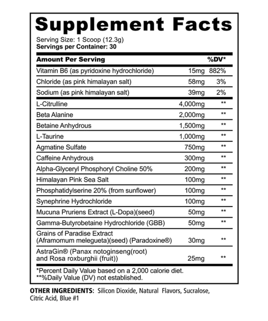 Panda Supps Pre-Workout Supplement - Supplement Facts | Svpplements