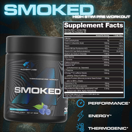 Alchemy Labs Thermogenic Weight Management Supplement - Supplement Facts | Svpplements