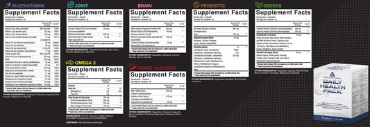 Core Nutritionals Daily Health Pack Daily Vitamin Stack 30 Servings Supplement Facts - Total Omega-3 Fatty | Svpplements