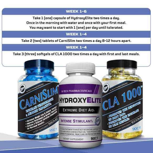 Hi-tech pharmacueticals Thermogenic Weight Management Supplement - Supplement Facts | Svpplements