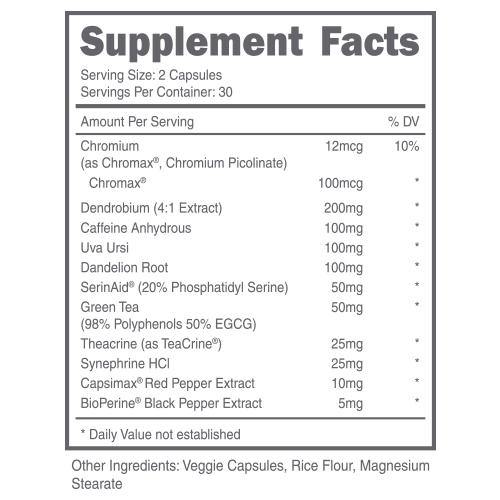 Bucked Up HEAT for Her Fat Burner Capsules 30 Servings Supplement Facts - Citrulline Malate 6000mg | Svpplements