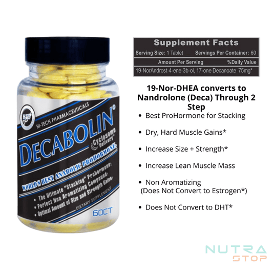 Hi-Tech Pharmaceuticals Muscle Support Tablets 60 Servings Supplement Facts - 19-NorAndrost-4-ene-3b-ol, | Svpplements