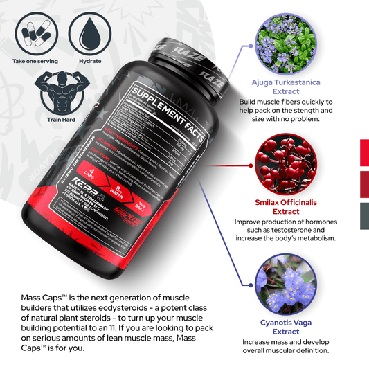 RAZE Mass Caps Capsules 30 Servings Supplement Facts - Arachidonic Acid 10% 1000mg | Svpplements