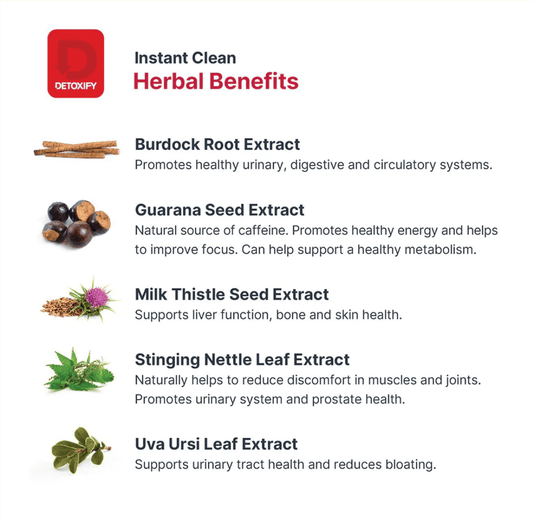 Detoxify Instant Clean Detox Herbal Cleanse Capsules 3 Servings Supplement Facts - Taurine 400mg | Svpplements