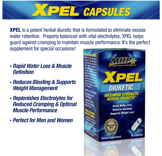MHP XPEL Diuretic Water Management Supplement Powder 20 Servings Supplement Facts - Xeritone-PSD™ Herbal | Svpplements